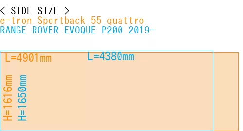 #e-tron Sportback 55 quattro + RANGE ROVER EVOQUE P200 2019-